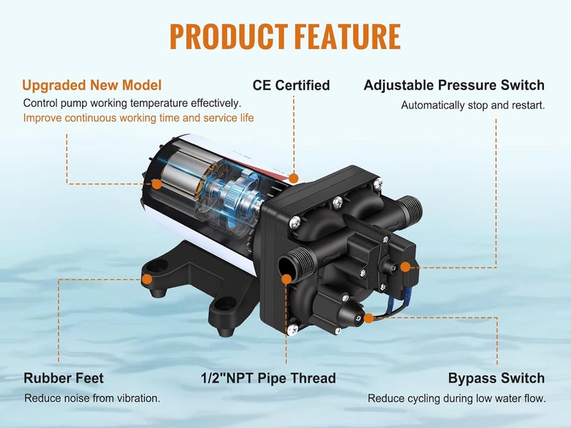 YoungTree مضخة غشاء ضغط الماء 110 فولت تيار متردد 5.0 جالون في الدقيقة 70 PSI مضخة نقل مياه ذاتية التحضير للسيارات المنزلية والحدائق وغسيل السيارات وبراميل المطر - Image 4